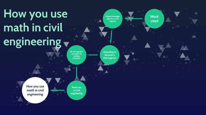 how-you-use-math-in-civil-engineering-by-jake-newcombe