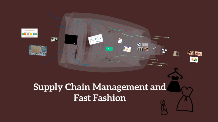Supply Chain Management by ghazal rezaei on Prezi