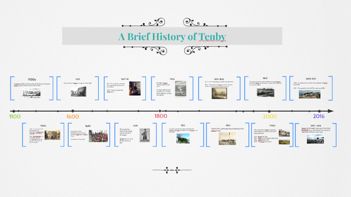 A Brief History of Tenby by fsc dfor on Prezi