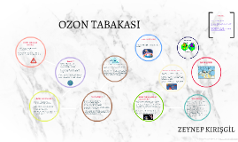 Ozon Tabakasi By Zeynep Kirisgil