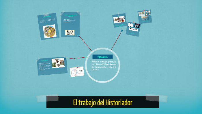 El trabajo del Historiador by Gabriela Torres on Prezi