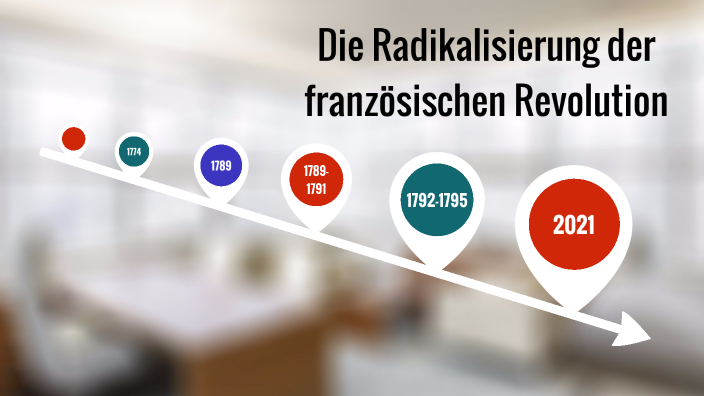 Die Radikalisierung der französischen Revolution by Viola Besemer on Prezi