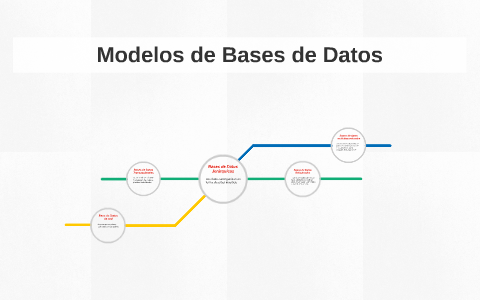 Modelos de Bases de Datos by Vìctor Manchola on Prezi