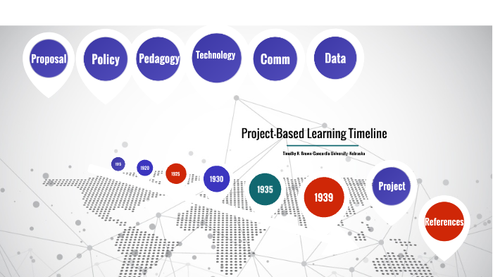 Teaching History through Project-Based Learning by Timothy Brown on Prezi