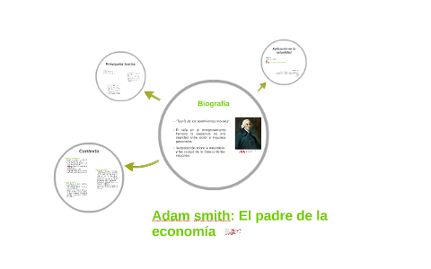Adam smith: El padre de la economía by graciela ruiz on Prezi Next