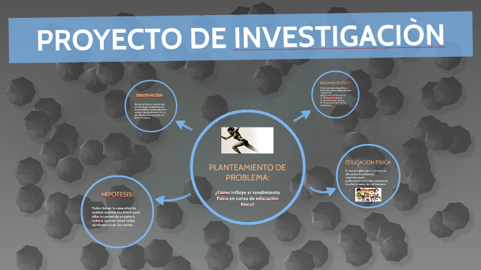 PROYECTO DE INVESTIGACIÒN by Bryan CQ on Prezi