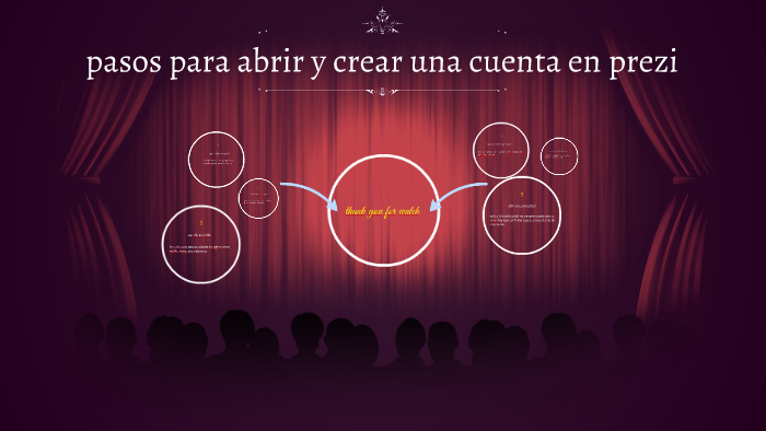 pasos para abrir y crear una cuenta en prezi by juansebastian ...