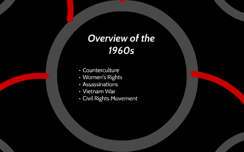 The Civil Rights Movement of the 1960s by Mitchell Kunkler on Prezi