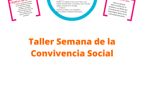 Taller Convivencia Social by Soffia Ortega on Prezi