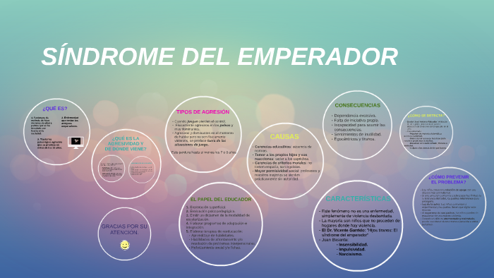 SÍNDROME DEL EMPERADOR by Maite Lucena Maeso on Prezi