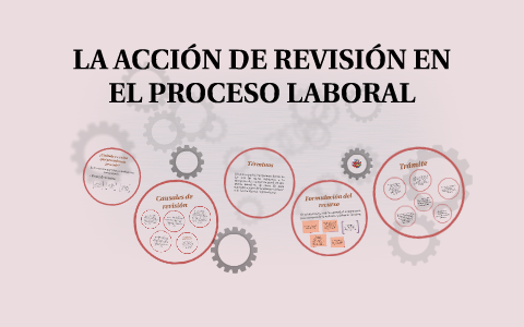 LA ACCIÓN DE REVISIÓN EN EL PROCESO LABORAL by Laura Poveda on Prezi