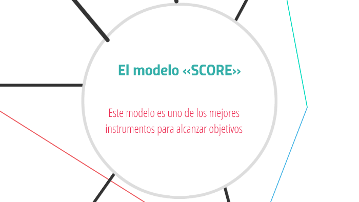 El modelo «SCORE» by Salma Arenas on Prezi