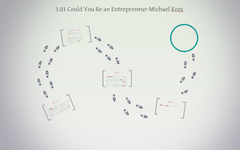 3 01 Could You Be An Entrepreneur Michael Kors Dimon Hamilton