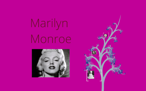 Marilyn monroe speech image