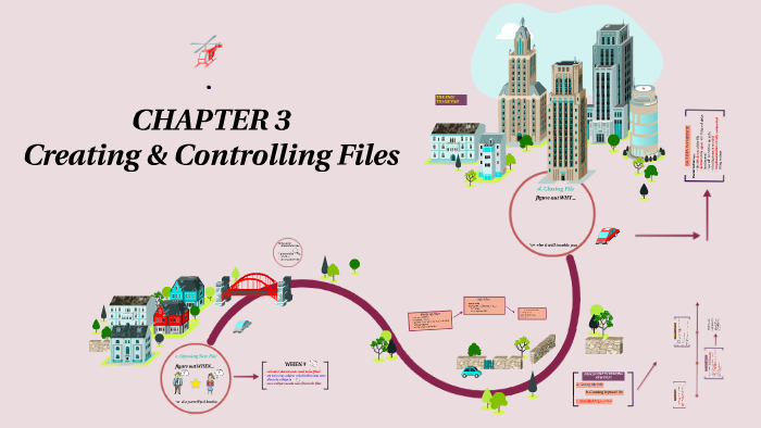 IMR 504-FILING SYSTEM (CHAPTER 3) CREATING & CONTROLLING FILES by affan ...