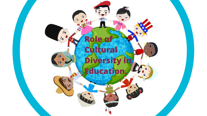role of cultural diversity in education. by Angelica Morganti on Prezi