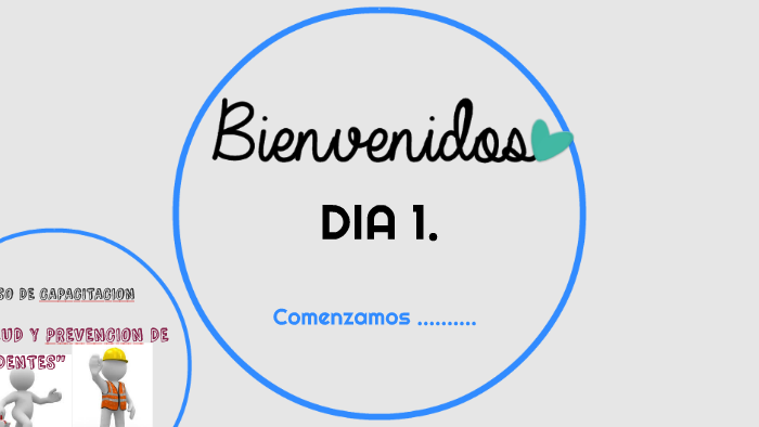 CURSO DE CAPACITACION by elizabeth hernandez on Prezi
