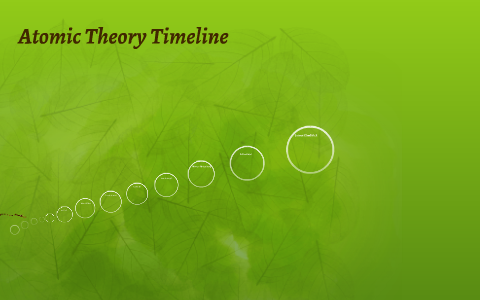 Atomic Theory Timeline By Maribel Boror On Prezi