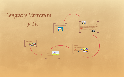Lengua y Literatura by Mariana Ayup on Prezi