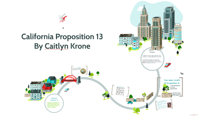 California Proposition 13 By Caity Krone