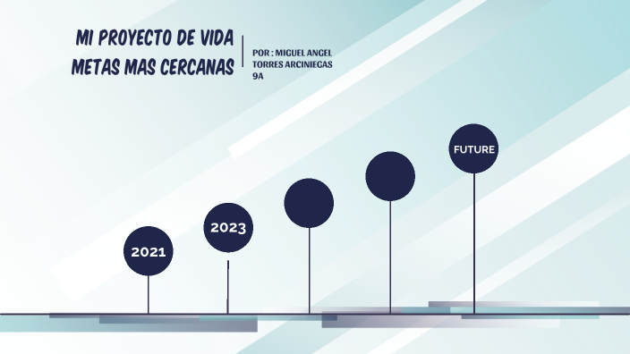 MI PROYECTO DE VIDA by MIGUEL ANGEL TORRES ARCINIEGAS on Prezi