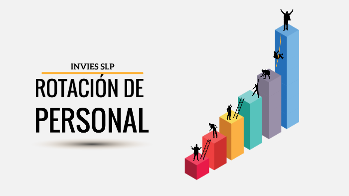 ESTRATEGIAS PARA EVITAR ROTACIÓN DEL PERSONAL By Alejandra Martinez On ...