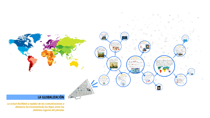 LA GLOBALIZACIÓN by Aleja Gomez on Prezi