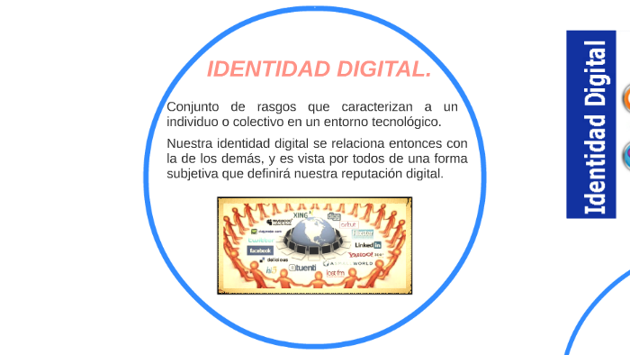 IDENTIDAD DIGITAL. by Junior Anchundia Carrillo