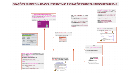 O EMPREGO DO PRONOME RELATIVO by Catiane Minelli