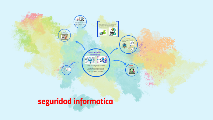 seguridad informatica by lina lopez on Prezi