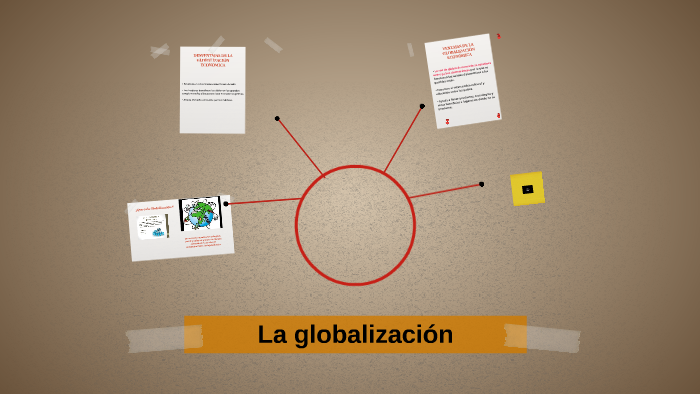 La globalización by alex flores on Prezi