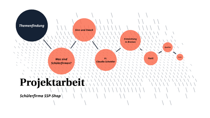 Projektarbeit Klasse 10 by Julia Heuermann on Prezi