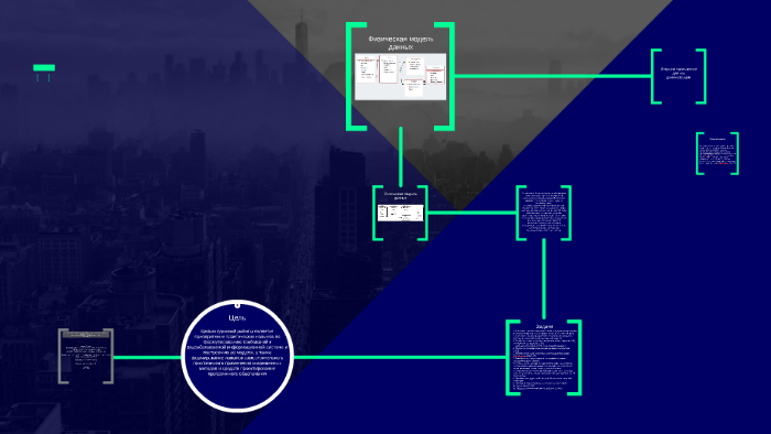 Государственное by Sergey Mikhalev on Prezi
