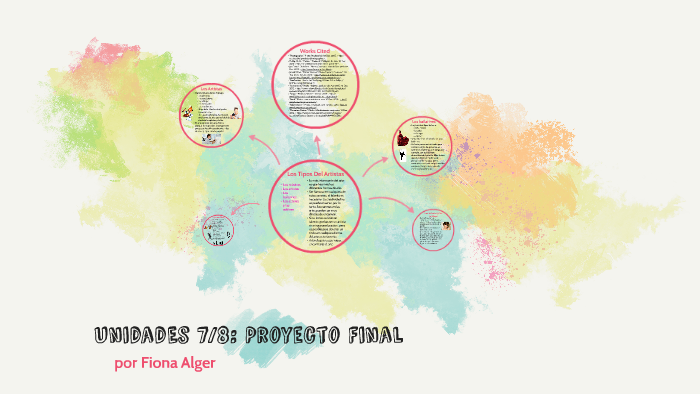 Unidad 8: Proyecto Final by Fiona Alger on Prezi