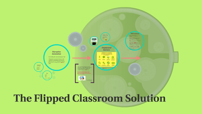 Flipped Classroom by Chris A on Prezi