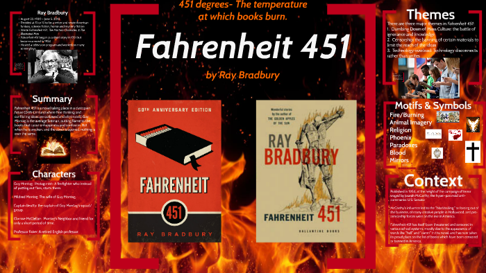 Fahrenheit 451 Introduction by Brandi Cook on Prezi