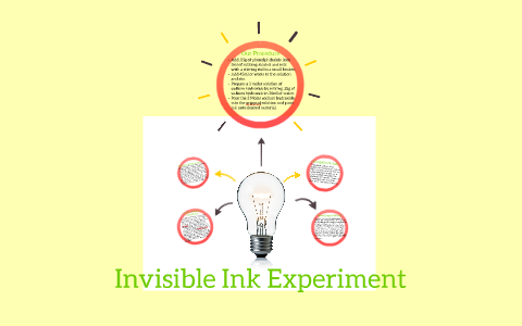 what is the aim of invisible ink experiment