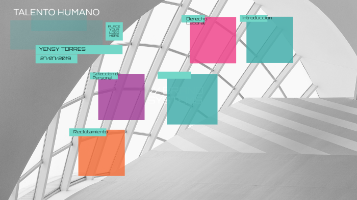 GESTION DEL TALENTO HUMANO by Yensy Torres on Prezi