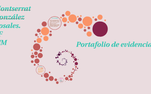 Portafolio de evidencias by Montserrat Gonzalez Rosales on Prezi