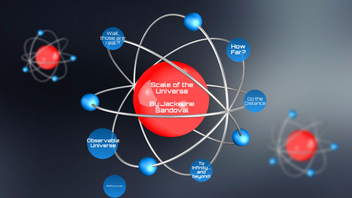 Scale of the Universe by Jackeline Sandoval on Prezi