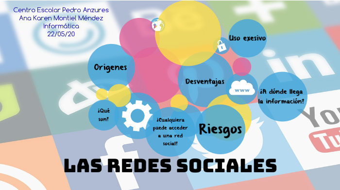 Las redes sociales. by ANA KAREN MONTIEL on Prezi