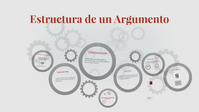 Estructura de un Argumento by Luisa Ruiz Fragozo on Prezi