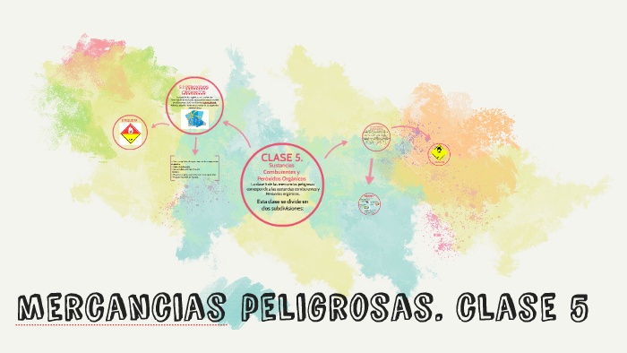 mercancias peligrosas. clase 5 by angie lis on Prezi