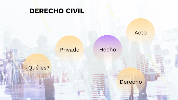Derecho Civil by jose esteban antunez silvar on Prezi