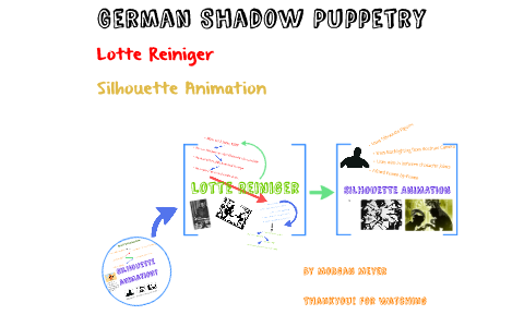 German Shadow Puppetry by Morgan Meyer on Prezi