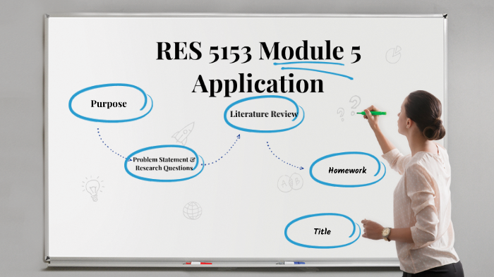 Module 5 Application by Stacey Garcia on Prezi