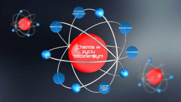 Chemia w życiu codziennym by Agataa Ksiazek on Prezi