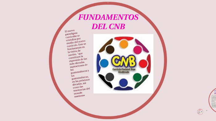 FUNDAMENTOS DEL CNB by katherin davila