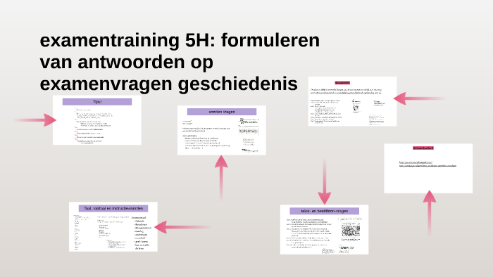 Examentraining Formuleren Van Antwoorden Op Examenvragen Ge By J Verberne