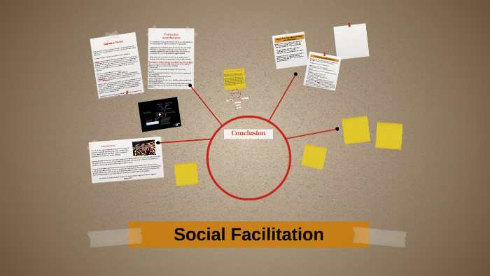 Social Facilitation By Laura Nerssessian On Prezi